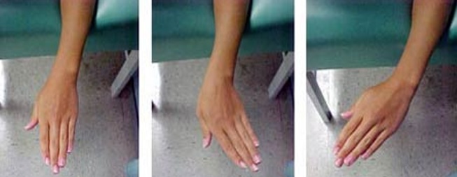 حرکت دادن مچ دست به اطراف